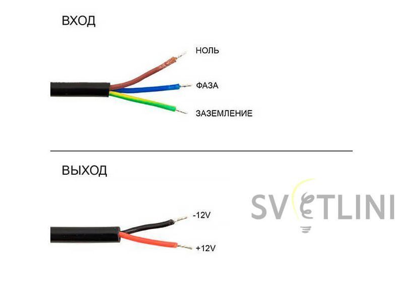 Блок питания BM0011 100W 12В герметичный 02073 фото