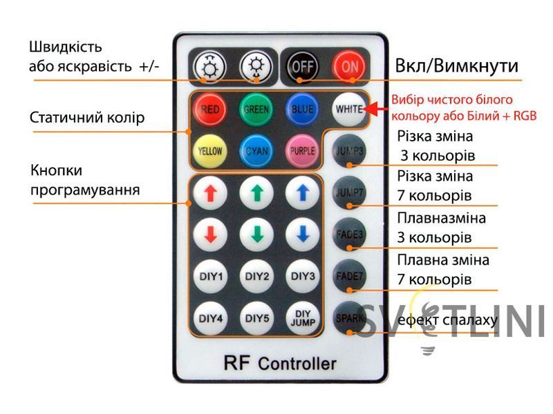 Світлогенератор 45W DMX RGB 14019 14019 фото